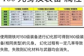 GGE2互通西游【梦回西游】最新整理Win系服务端+安卓苹果PC三端+全套源码+详细搭建教程+视频教程