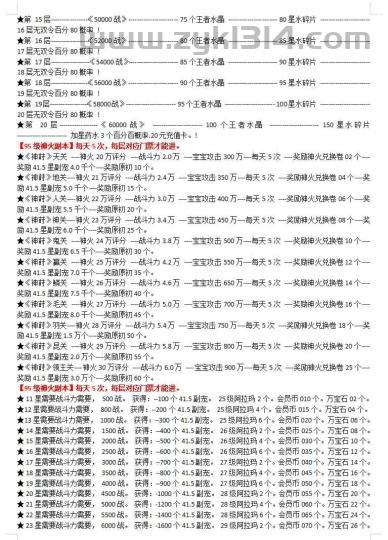 1655互通魔域手游【无双魔域】最新整理Win半手工服务端+本地注册验证+GM工具+安卓+详细搭建教程+视频教程+赞助攻略  第25张