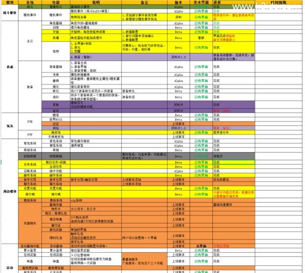 【勇者冲冲冲H5】全套源码  第8张