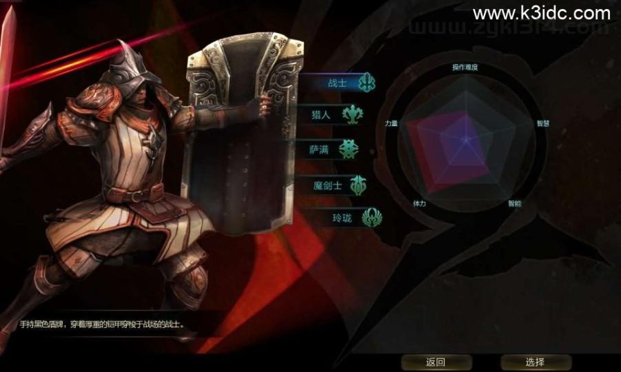 3D动作闯关MMORPG端游【第九大陆玲珑版5职业】最新整理Win系半手工服务端+网页注册+GM命令+PC客户端+详细搭建教程+视频教程  第1张