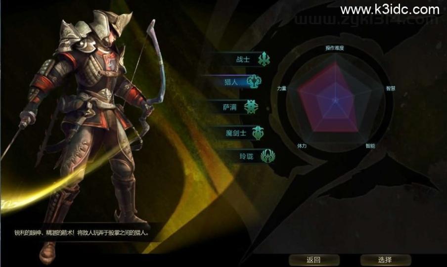 3D动作闯关MMORPG端游【第九大陆玲珑版5职业】最新整理Win系半手工服务端+网页注册+GM命令+PC客户端+详细搭建教程+视频教程  第2张