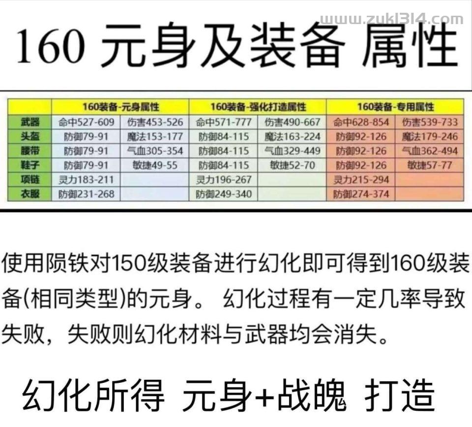 GGE2互通西游【梦回西游】最新整理Win系服务端+安卓苹果PC三端+全套源码+详细搭建教程+视频教程  第1张