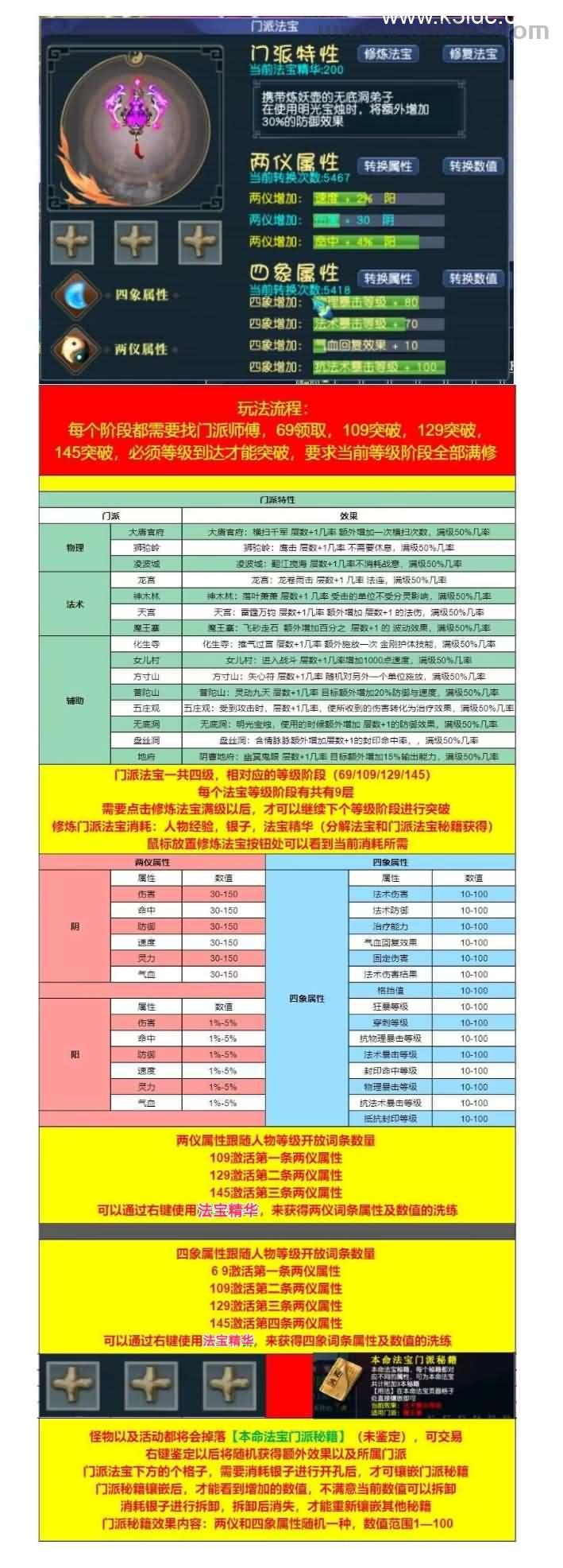 GGE2互通西游【梦回西游】最新整理Win系服务端+安卓苹果PC三端+全套源码+详细搭建教程+视频教程  第5张