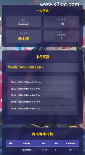 放置RPG刷宝手游【英雄有闪法师双角色8倍速100级祝福版】最新整理单机一键即玩镜像端+Linux手工服务端+本地注册+加解密工具+运维后台+管理后台+代理后台+CDK授权后台+安卓苹果双端+详细搭建  第3张