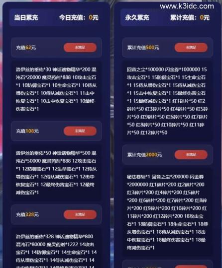 放置RPG刷宝手游【英雄有闪法师双角色8倍速10000级版】最新整理Linux手工服务端+本地注册+加解密工具+运维后台+管理后台+代理后台+CDK授权后台+安卓苹果双端+详细搭建教程  第1张