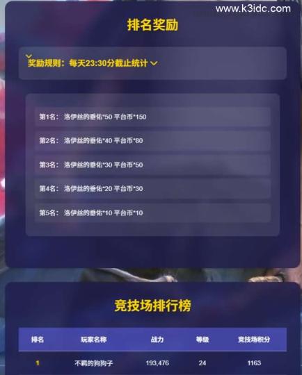 放置RPG刷宝手游【英雄有闪法师双角色8倍速10000级版】最新整理Linux手工服务端+本地注册+加解密工具+运维后台+管理后台+代理后台+CDK授权后台+安卓苹果双端+详细搭建教程  第3张